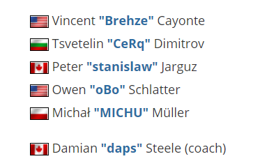 Predecessor游戏新手必看指南