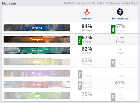 选择最受欢迎的娱乐APP，LOL竞猜让你轻松赢大奖
