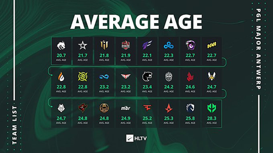 Faker续约T1战队至2029年，英雄联盟电竞传奇再续辉煌