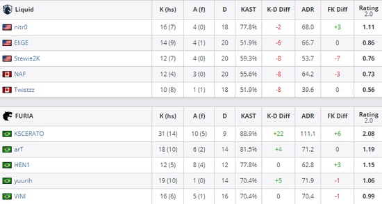 2024全球手游收入榜揭晓 腾讯四席新秀崭露头角