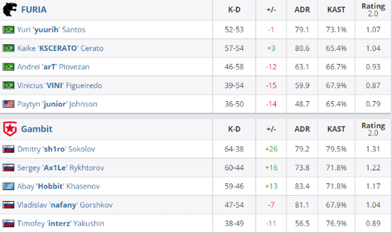 中国科学技术大学与中国科学院大学龙舟邀请赛精彩回顾