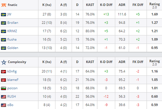iG战队在英雄联盟总决赛首战失利 赛季回顾与未来展望