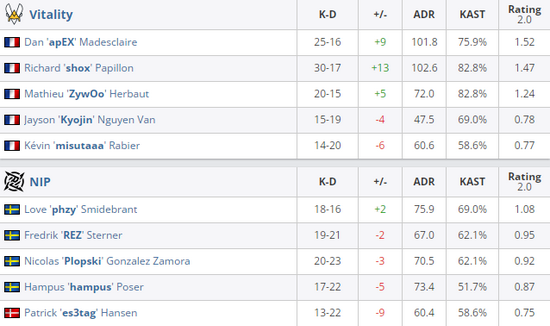 守护德比停运消息引发玩家热议