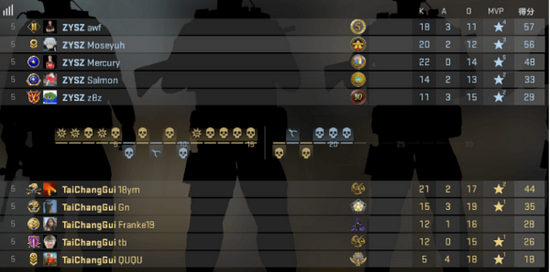 2025年开发者工作计划与PUBG互动展望